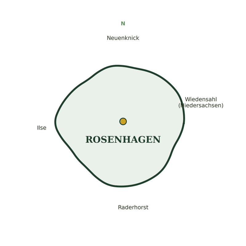 Schematische Darstellung der Ortslage von Rosenhagen